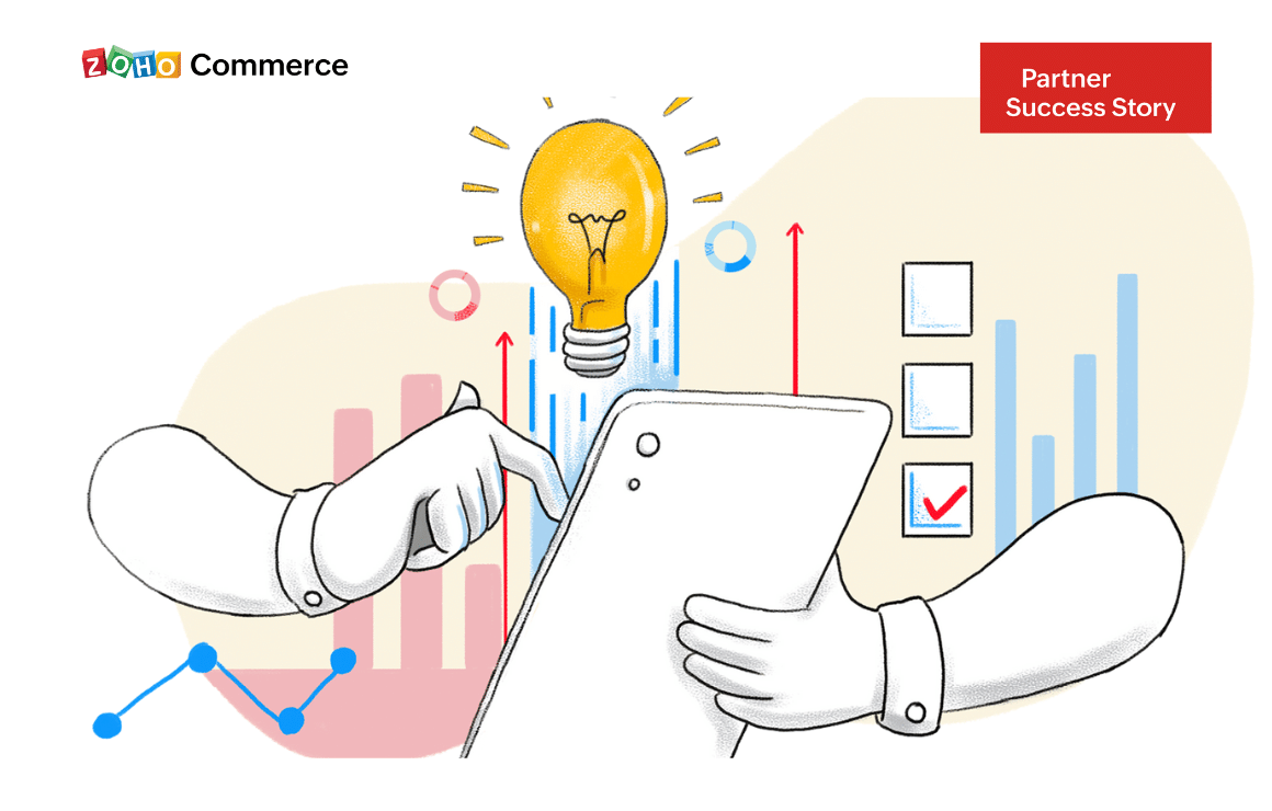 As implementation partners of Zoho Commerce, Miwafes has been enabling the digital transformation of businesses