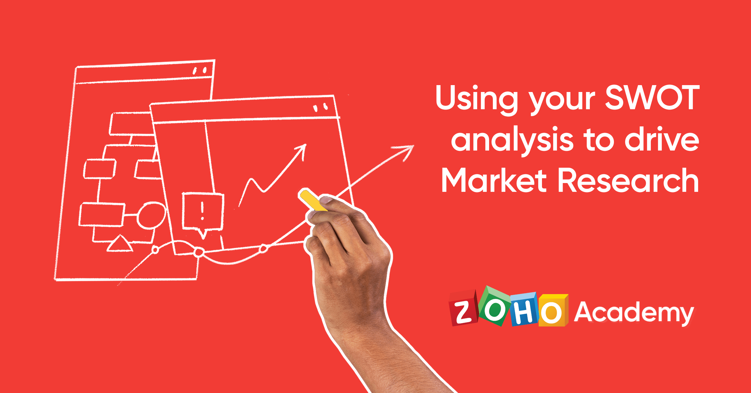 Using Your Swot Analysis To Drive Your Market Research Zoho Academy