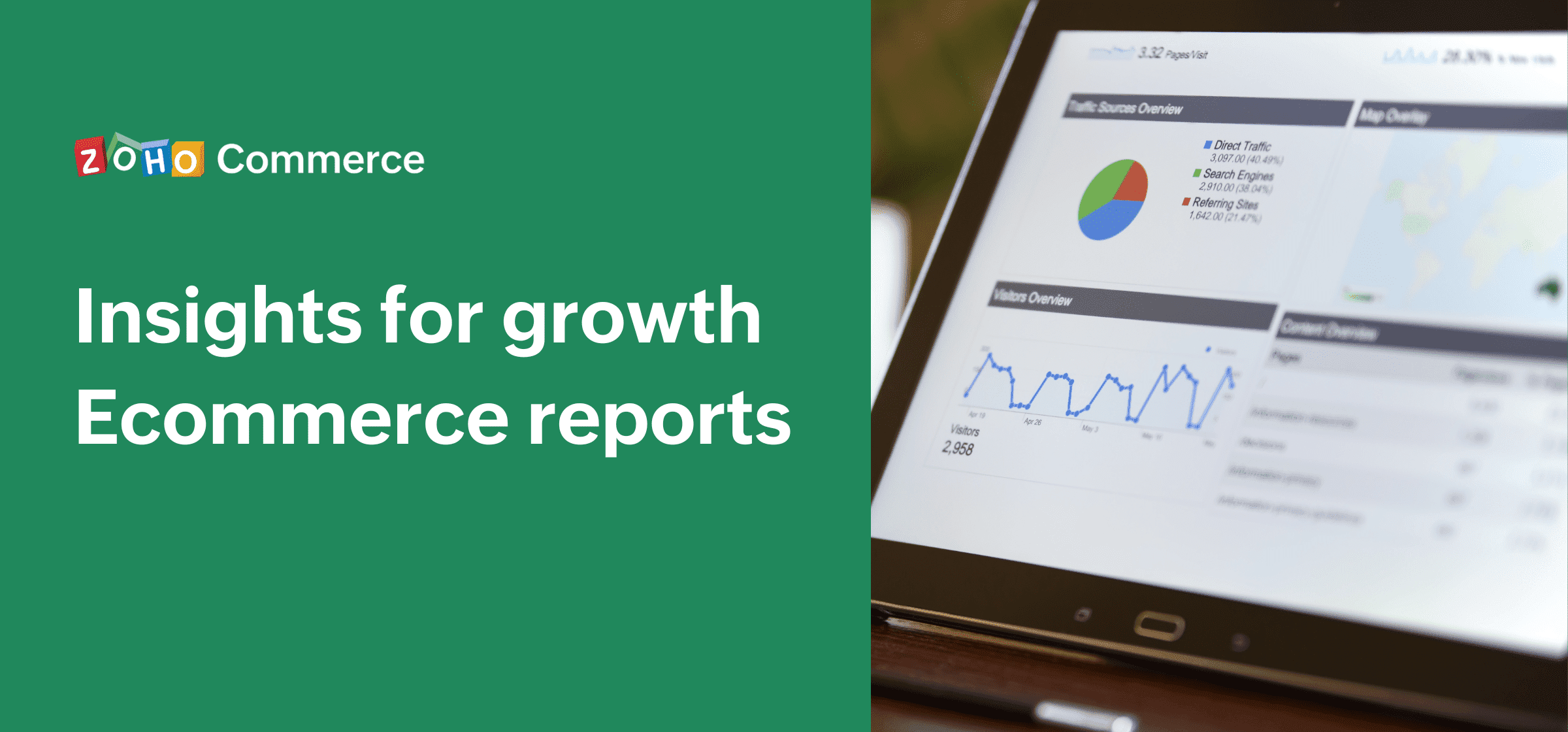 Ecommerce reports