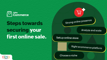 Steps to start selling your products online and to secure your first online sale