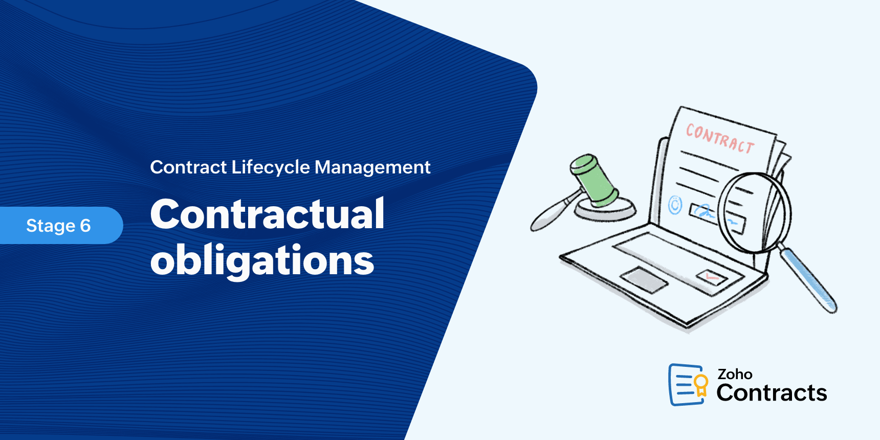 Contractual obligations | Contract Lifecycle Management