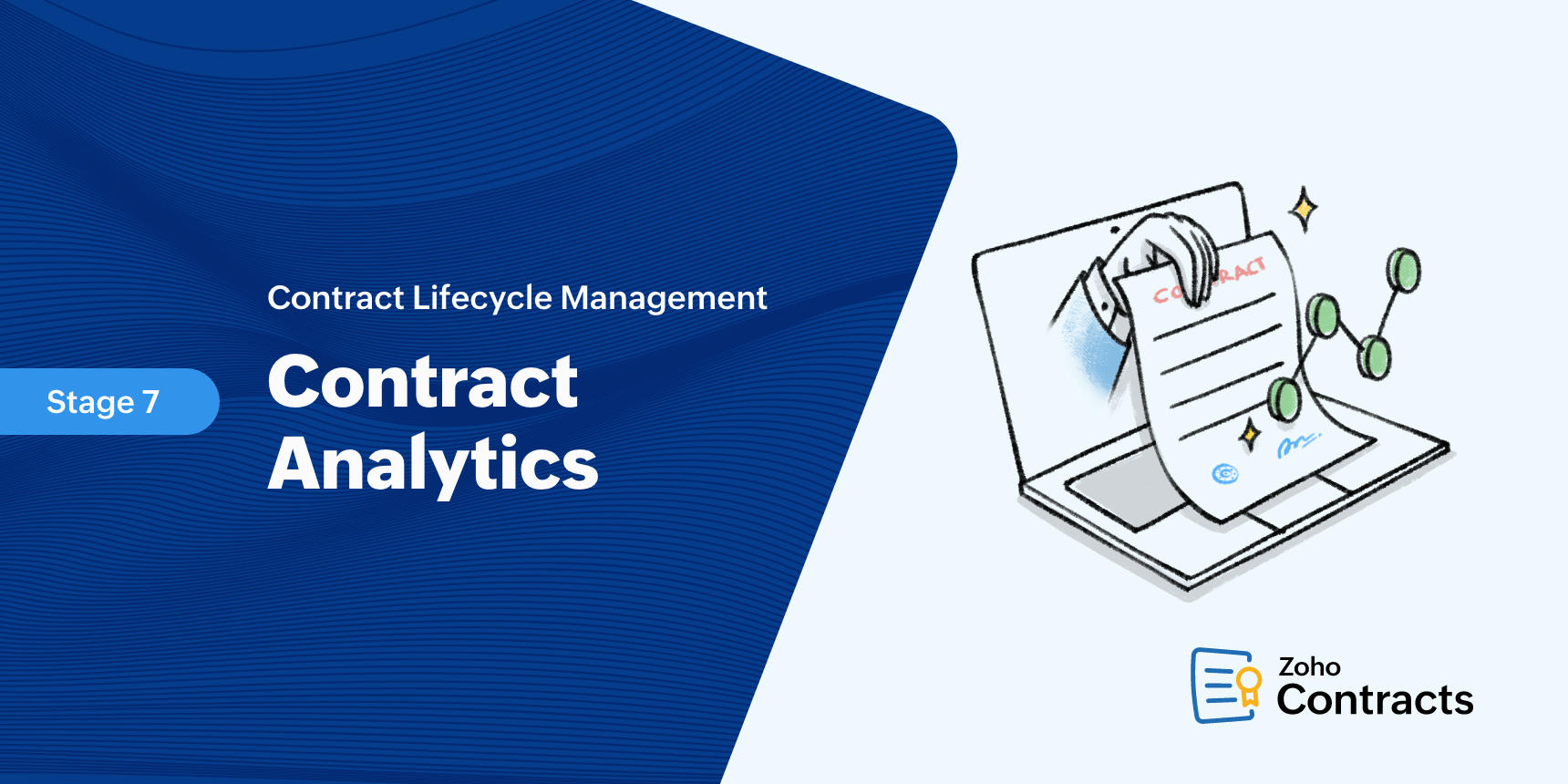 Contractual analytics | Contract Lifecycle Management