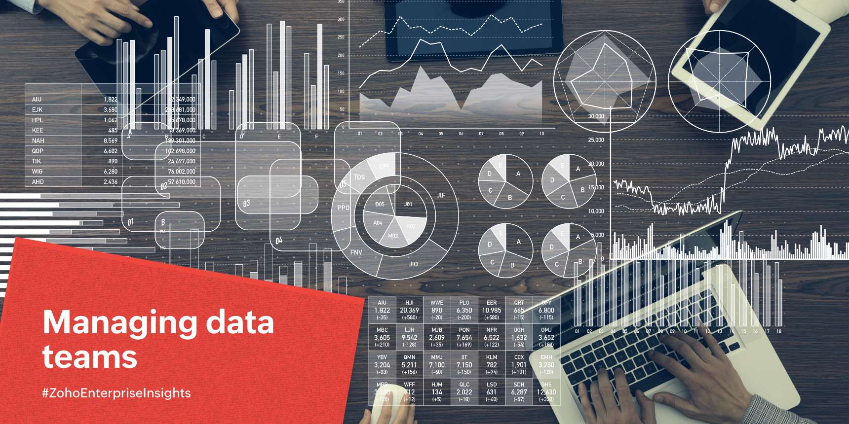 Image of people using various devices, overlaid with data graphs