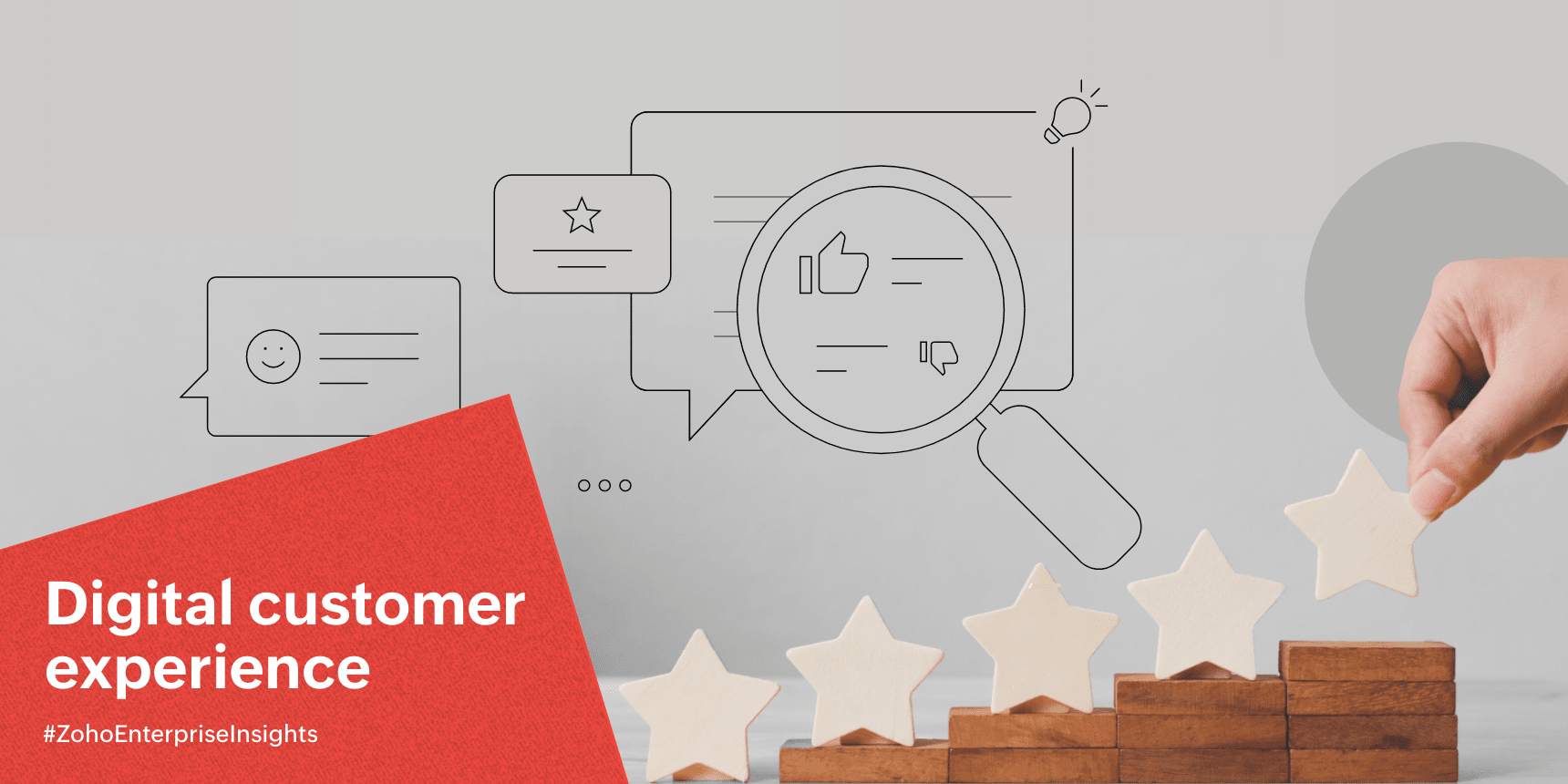 Infografía sobre experiencia de cliente digital con IA, autoservicio y estrategia omnicanal en empresas B2B