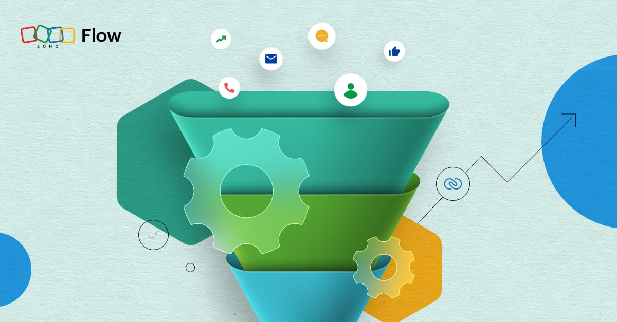 How to automate your lead management in Zoho CRM using Zoho Flow