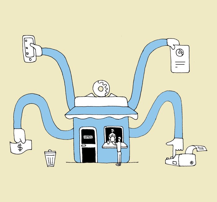 Así puede usar tecnología el retail para mejorar sus ventas