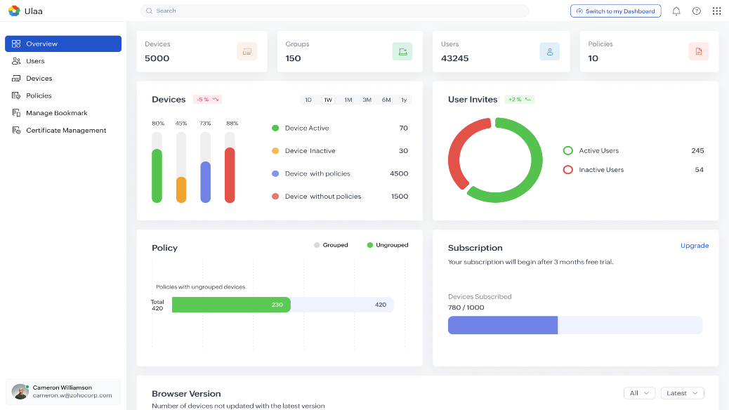 Navegador Ulaa Enterprise tem funções avançadas de segurança e navegação amigável