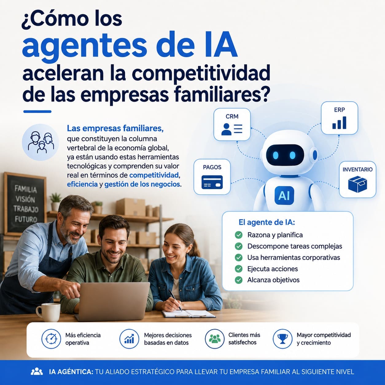 Gestión financiera avanzada: los agentes autónomos pueden auditar flujos de caja en tiempo real, alertar sobre anomalías de facturación y optimizar estrategias fiscales.