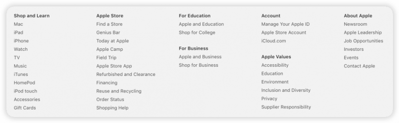The footer from Apple's website, consisting entirely of links to other Apple webpages, organized by topic