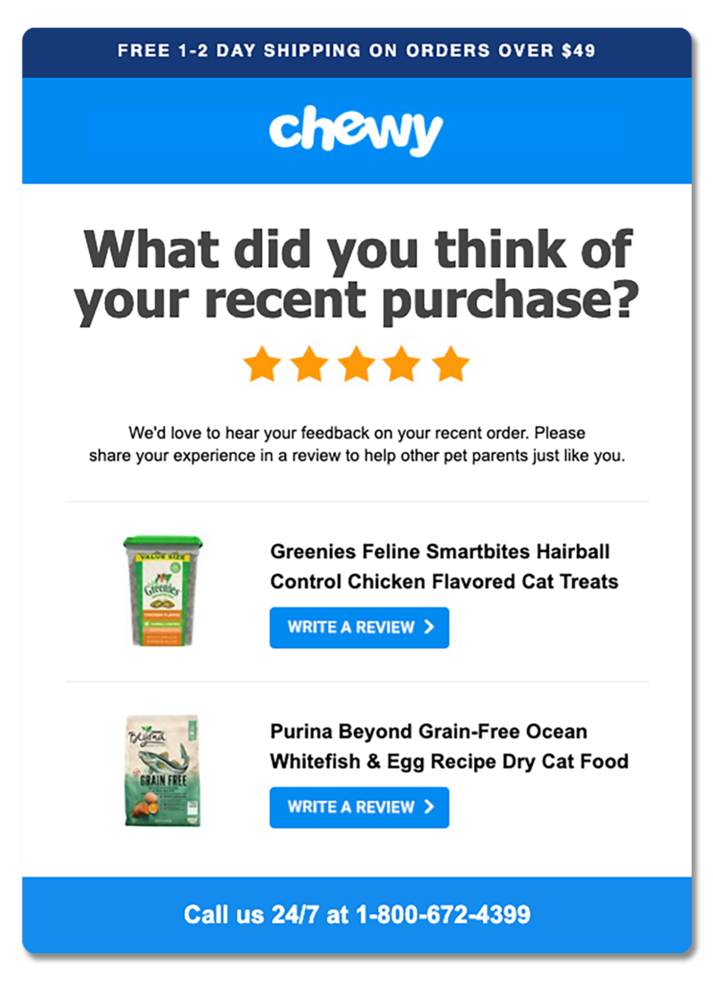 Post-purchase follow-up email from Chewy asking for product reviews