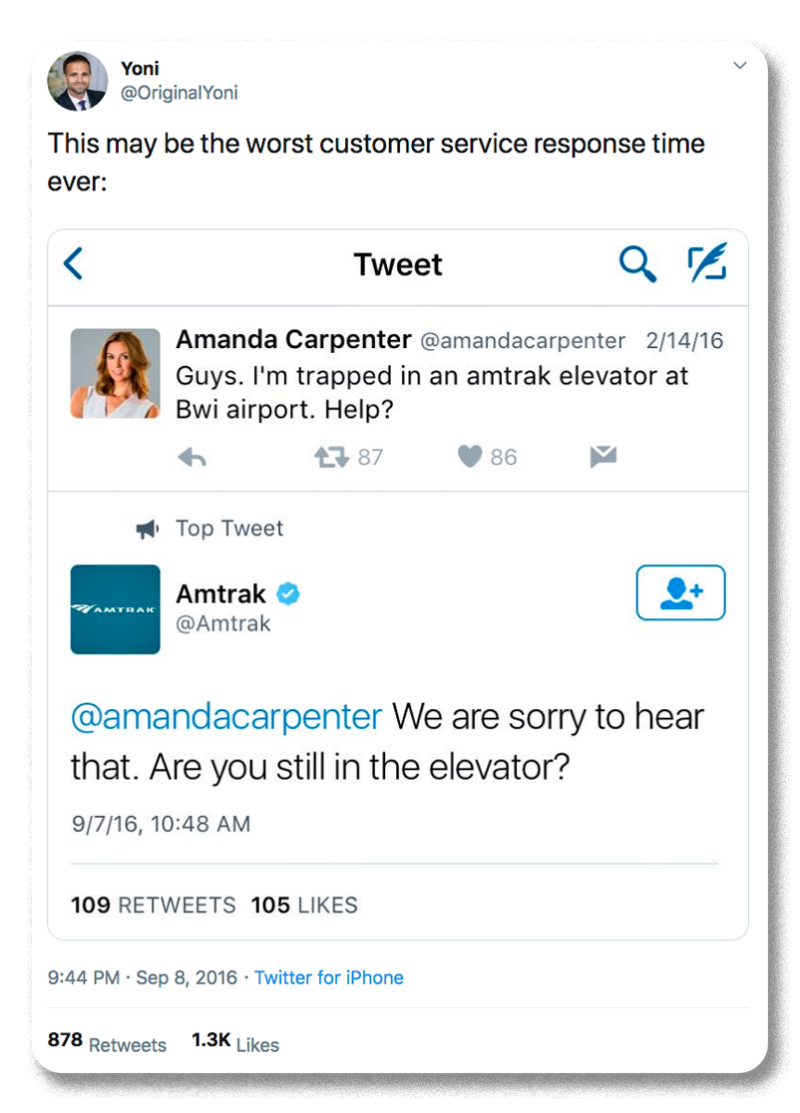 Screenshot of the Amtrak Twitter account responding to a customer seven months after they tweeted they were stuck in an elevator