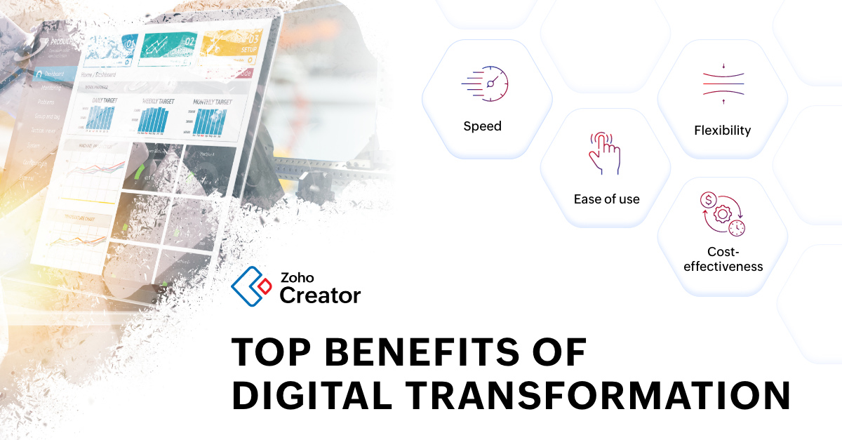 Top 10 benefits of Digital Transformation Decode