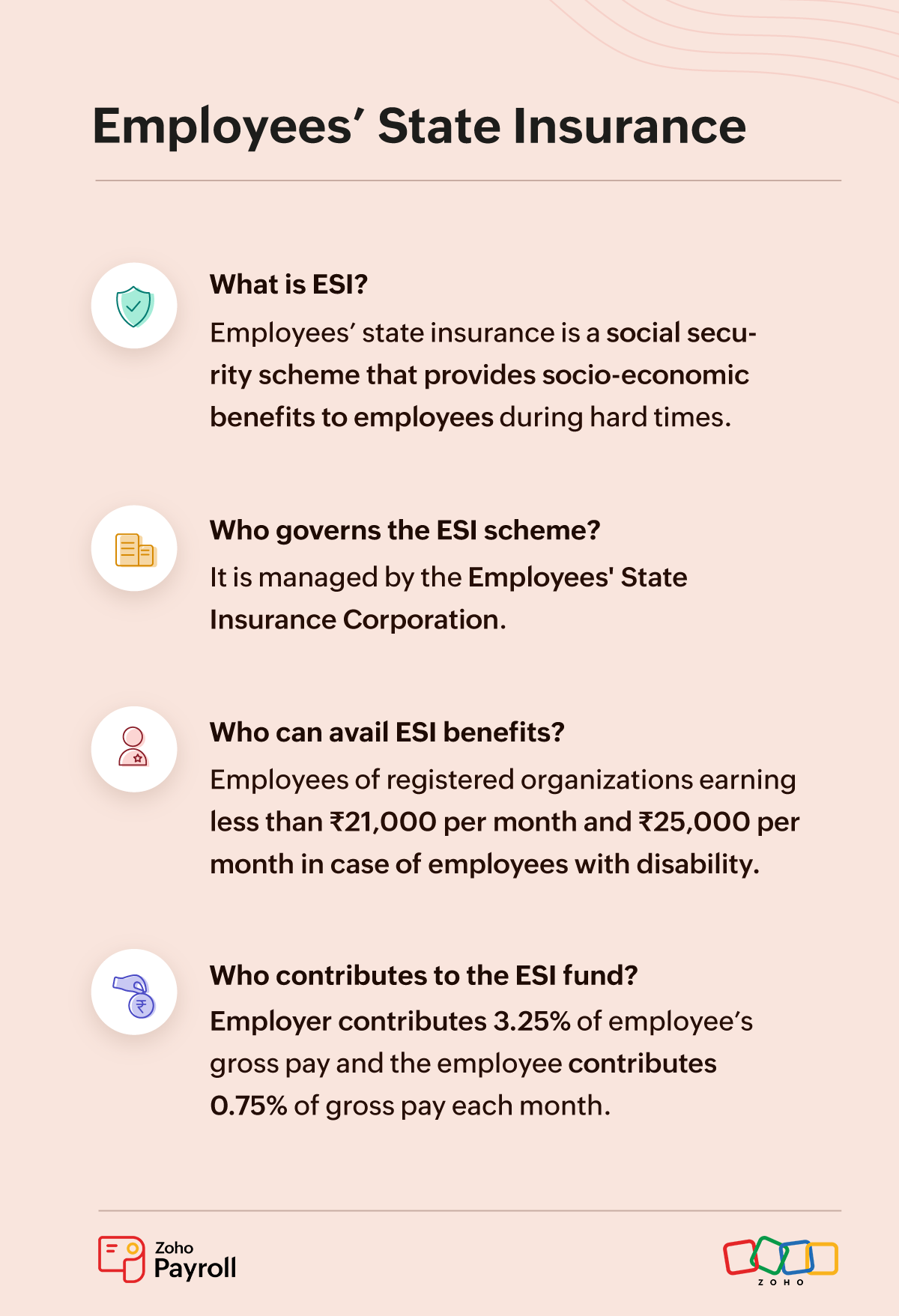 Basics-of-esi-infographic