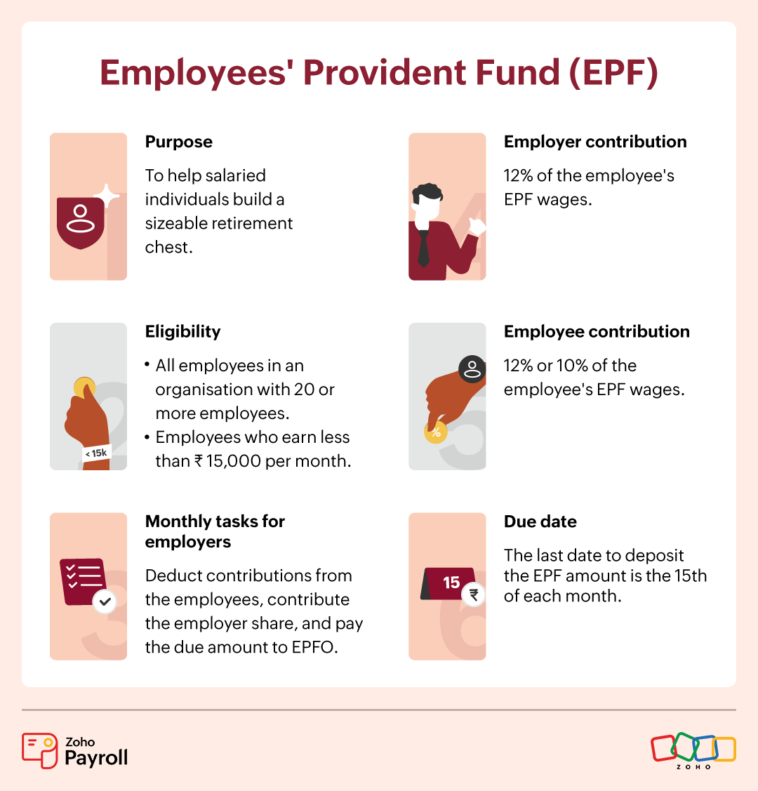 Provident-fund