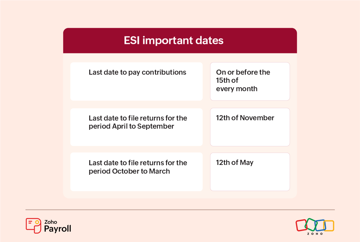 ESI-important-dates-creative