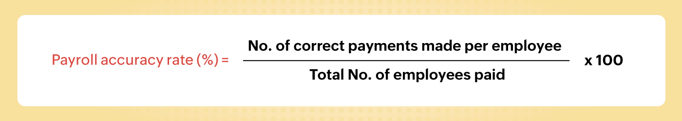 payroll-accuracy-rate-calculation