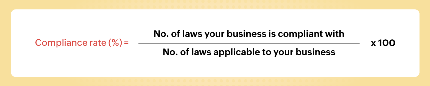 payroll-compliance-rate