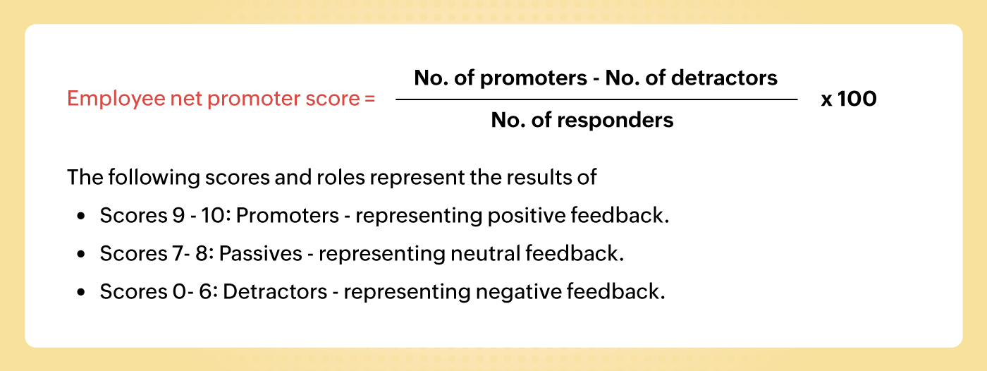 employee-net-promoter-score-enps