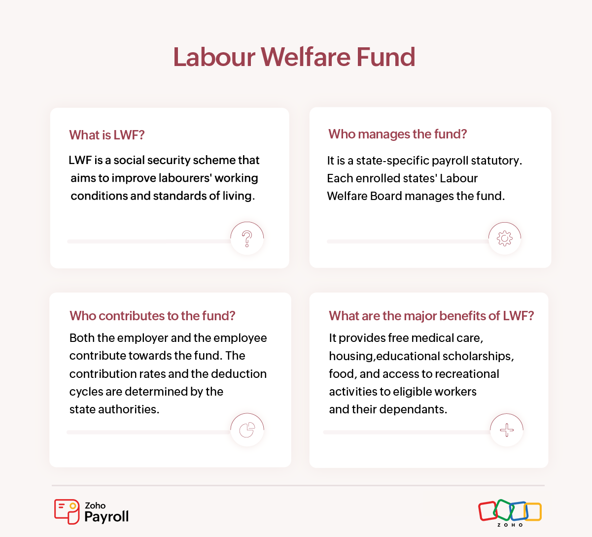 what-is-the-labour-welfare-fund-lwf-scheme