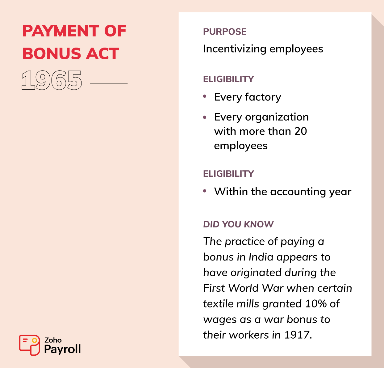 Payment-of-bonus-act-in-India