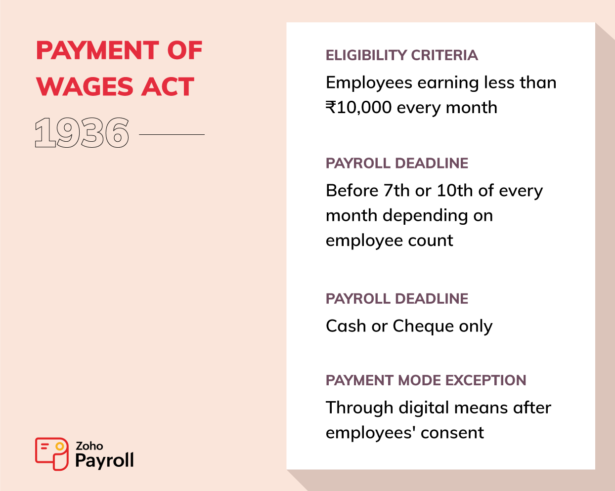 Payment-of-wages-act-in-india