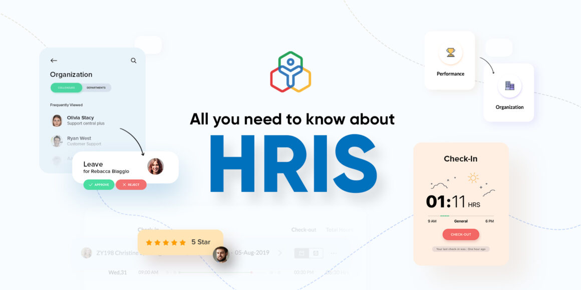 Everything you need to know about HRIS