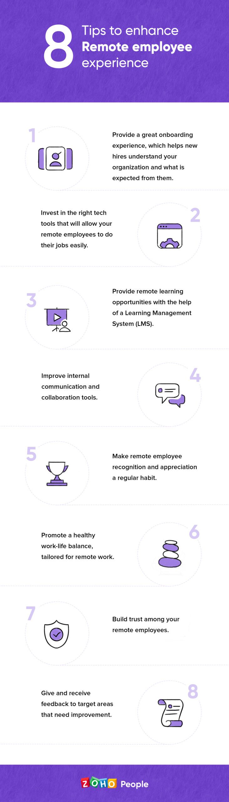 "Improving remote employee experience"