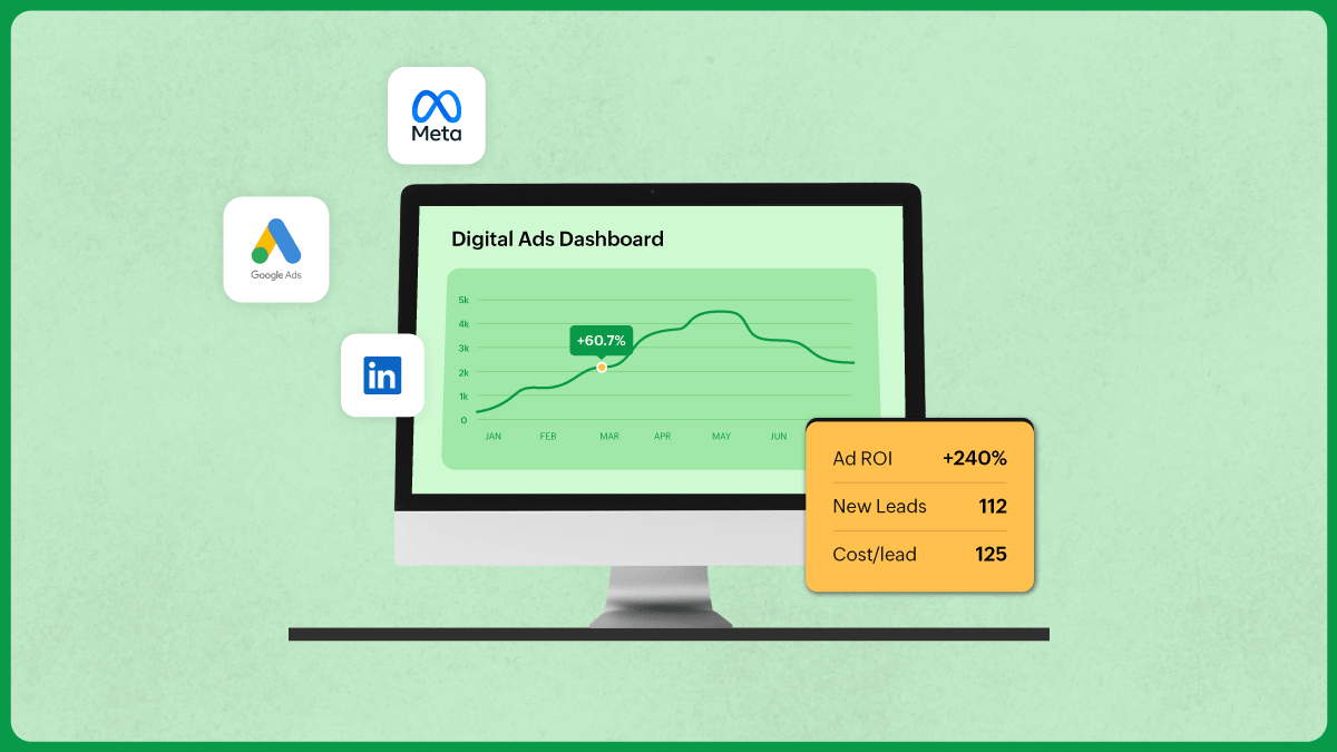 Monitor with graph indicating growth along with Meta, Google Ads and LinkedIn logos floating around the screen
