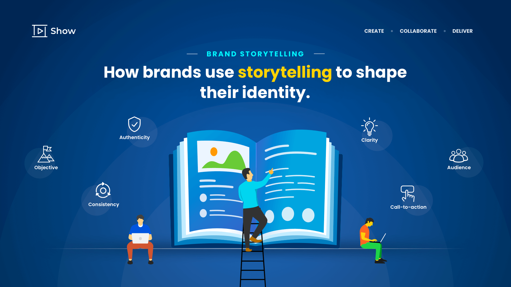 Brand Stories