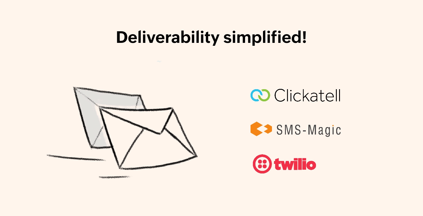 SMS Deliverability