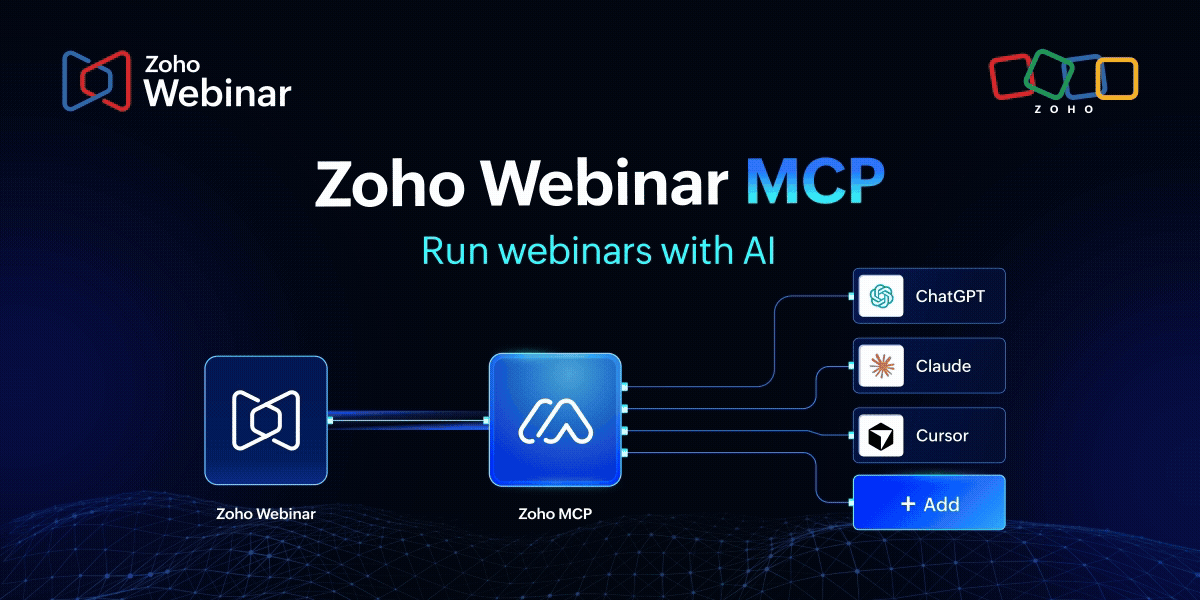 Meet Zoho Webinar MCP: Bring AI-powered webinars to your business