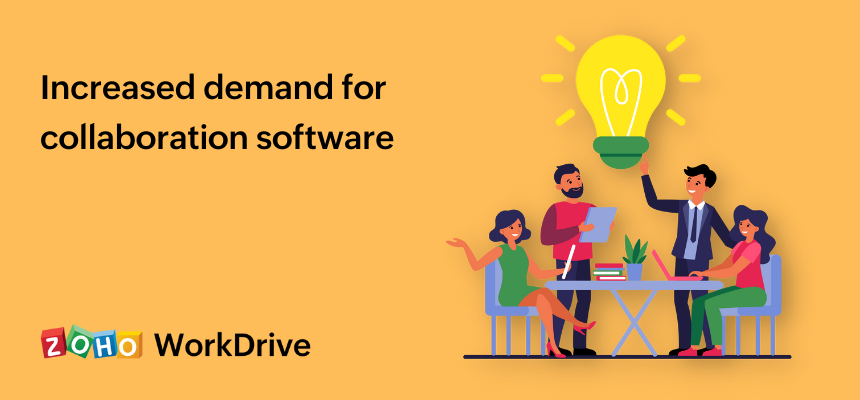 Increasing demand for a collaboration software